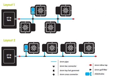 AutoPot - 4 Pot System Kit - 4 Pot 15 L + Reservoir 47 L