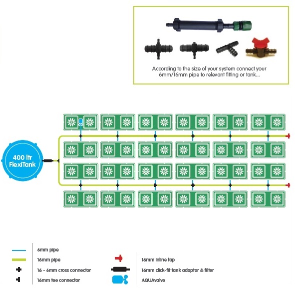 AutoPot - Easy2Grow Kit 24 - 48 Pots 8,5 L + Reservoir 400 L